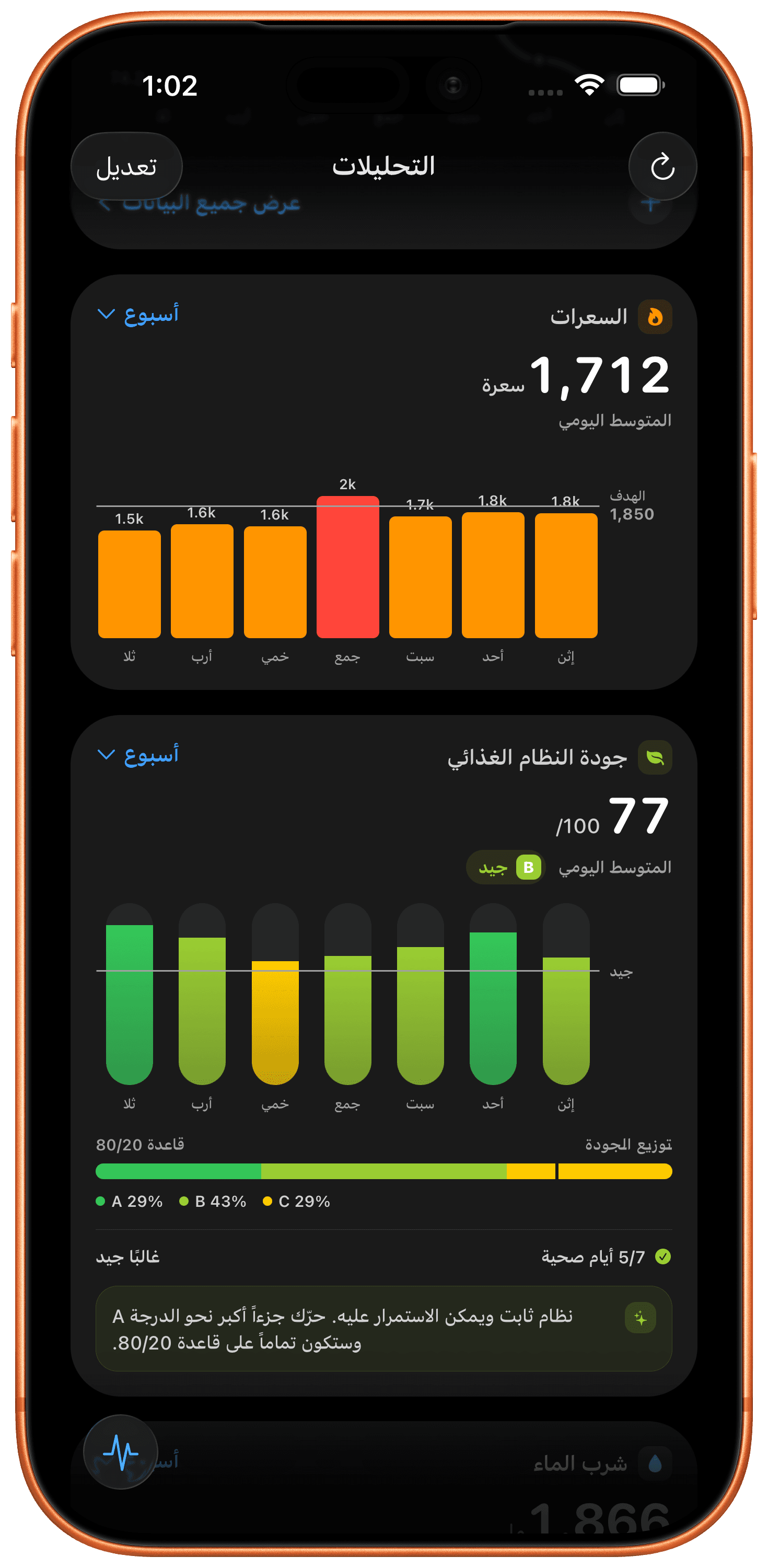 شوف تقدمك — رسوم بيانية لسعراتك ووزنك وعاداتك على مدار الوقت. (ar)