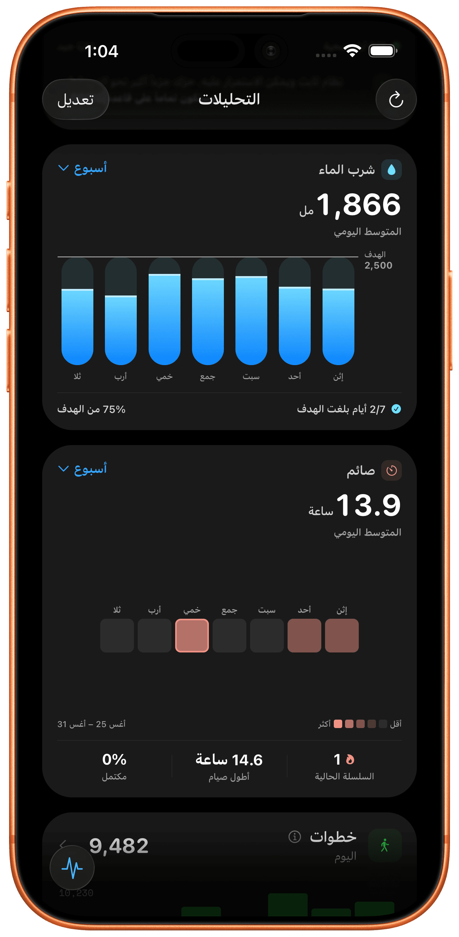 اتجاهات عاداتك — تابع انتظامك في شرب المية والصيام أسبوع ورا أسبوع. (ar)